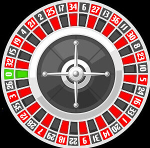 Ruleta Europea en Vivo